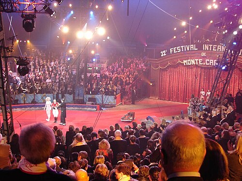 International Circus Festival of Monte-Carlo